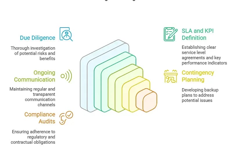 advantages of outsourcing it services
